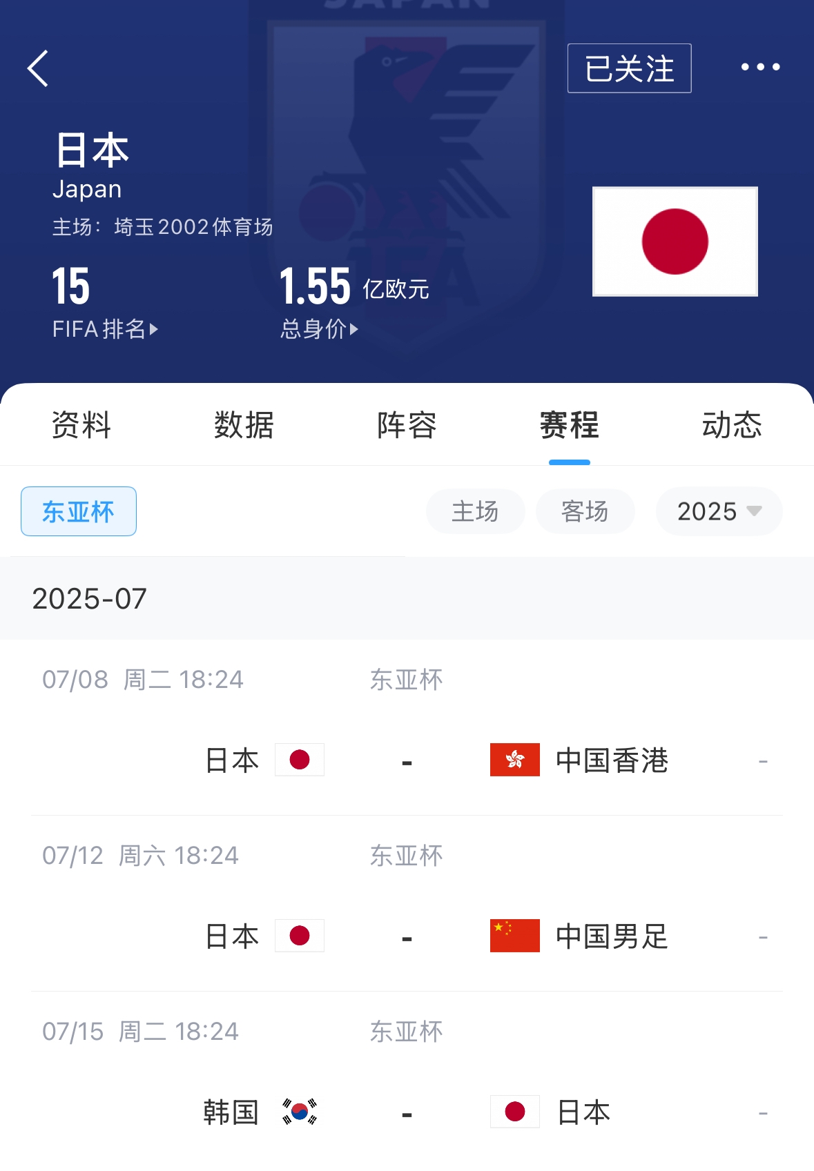 多少球隊(duì)？日本東亞杯列表：沒(méi)有前往歐洲的球員！長(zhǎng)門(mén)Yuto領(lǐng)先 首次被選中12人